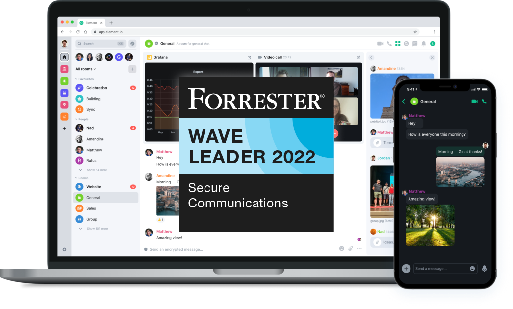 Forrester wave leader 2022 badge, secure communications
