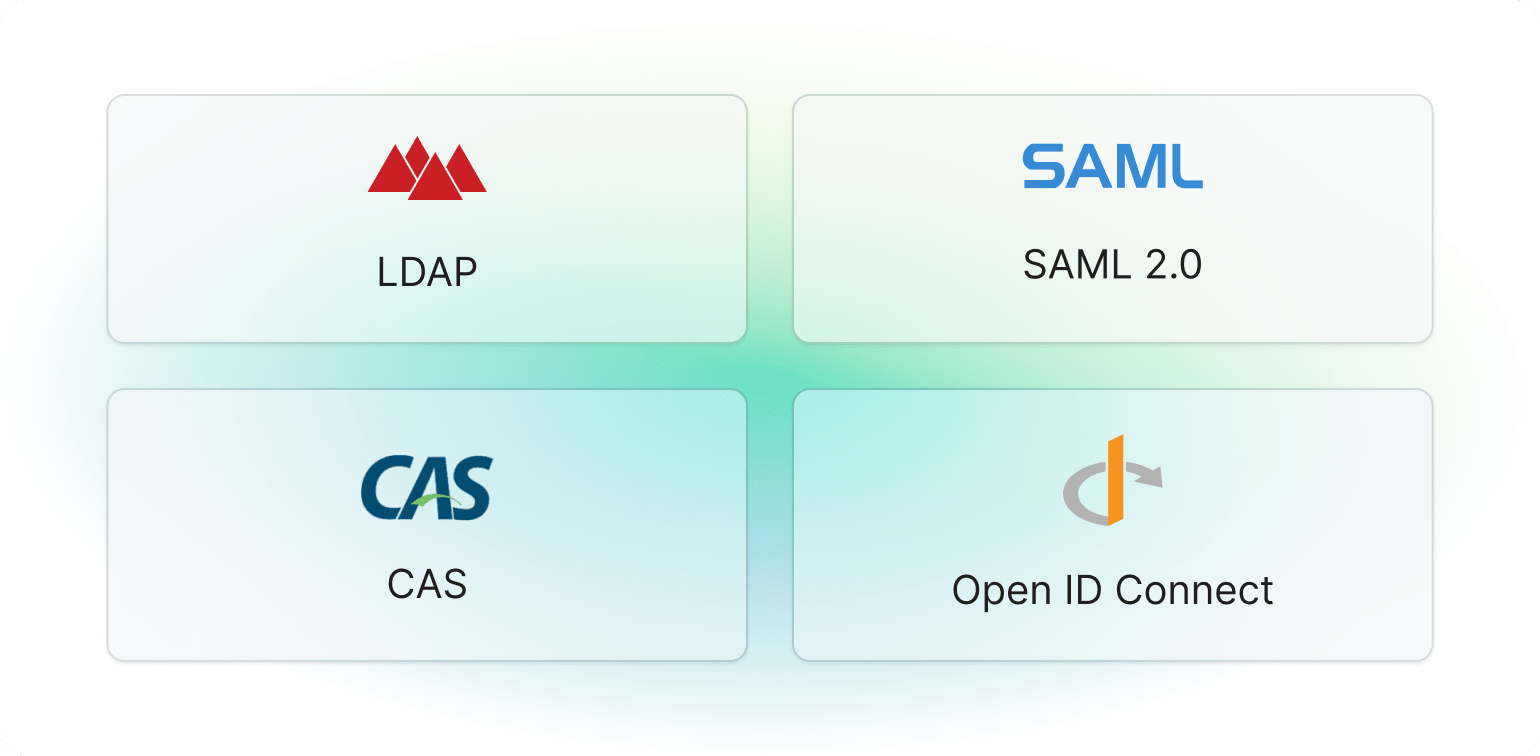 Element integrates with user directories such as Active Directory and SSO solutions including SAML 2.0, OIDC and CAS.