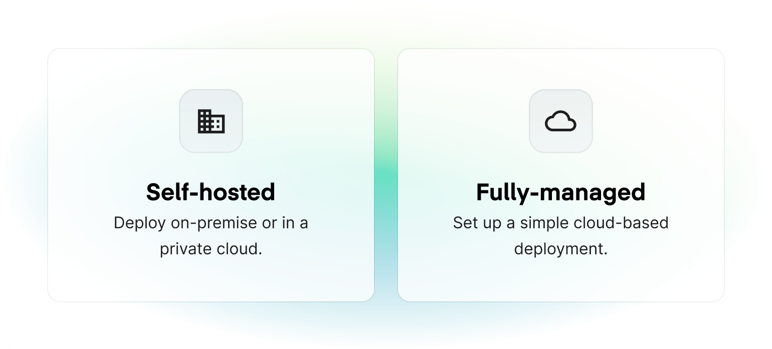 hosting types, self-hosted or Fully-managed in the cloud.